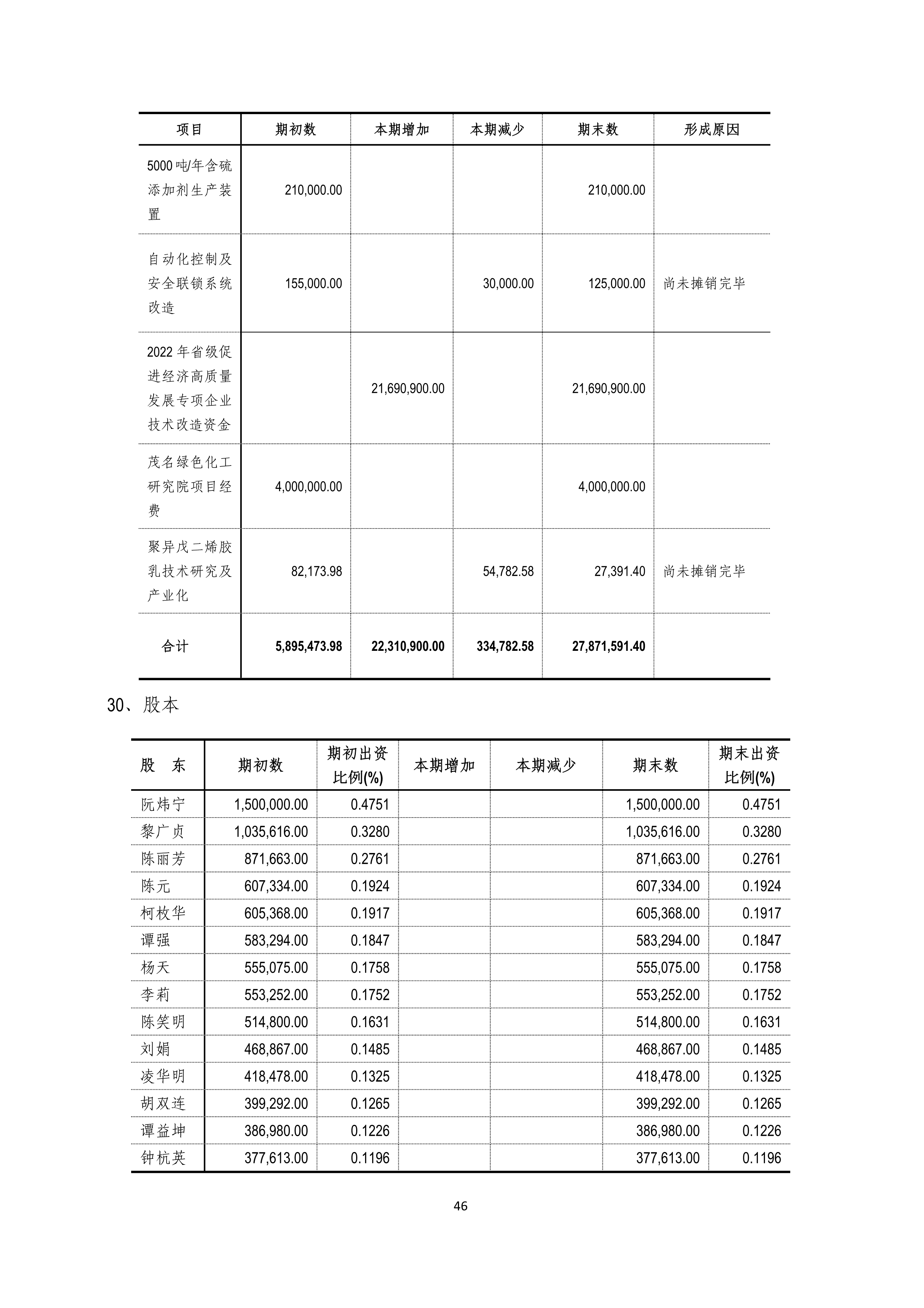 九州酷游(酷游·ku游)官方网站